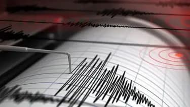 Adana'da 3,5 Büyüklüğünde Deprem: Detaylar ve Gelişmeler
