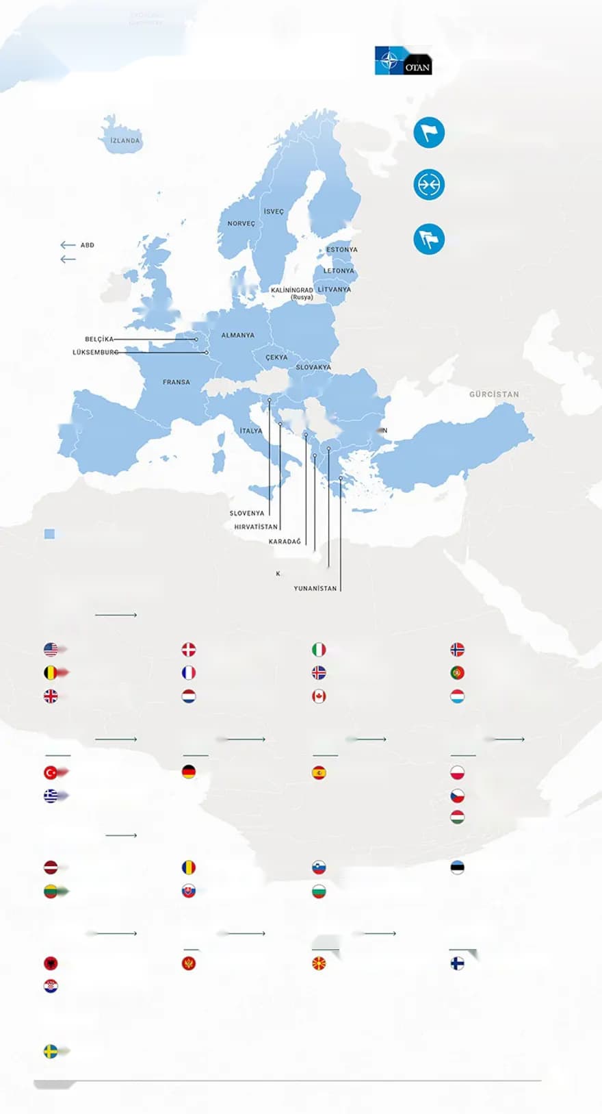 2026 NATO Zirvesi: Üye Ülkeler ve Katılımcılar Listesi — görsel 3