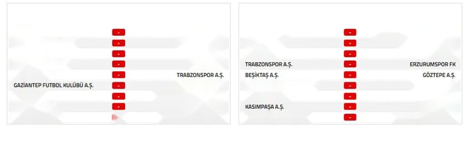 Süper Lig 2026/27 Sezonu İlk Hafta Fikstürü Açıklandı — görsel 13