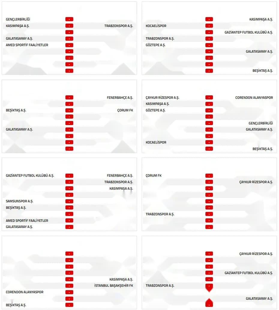 Süper Lig 2026/27 Sezonu İlk Hafta Fikstürü Açıklandı — görsel 9