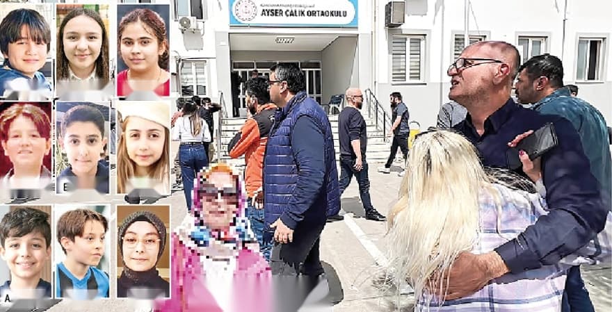 Okullardaki Şiddet Olayları: Komisyonun Şaşırtan Tespitleri